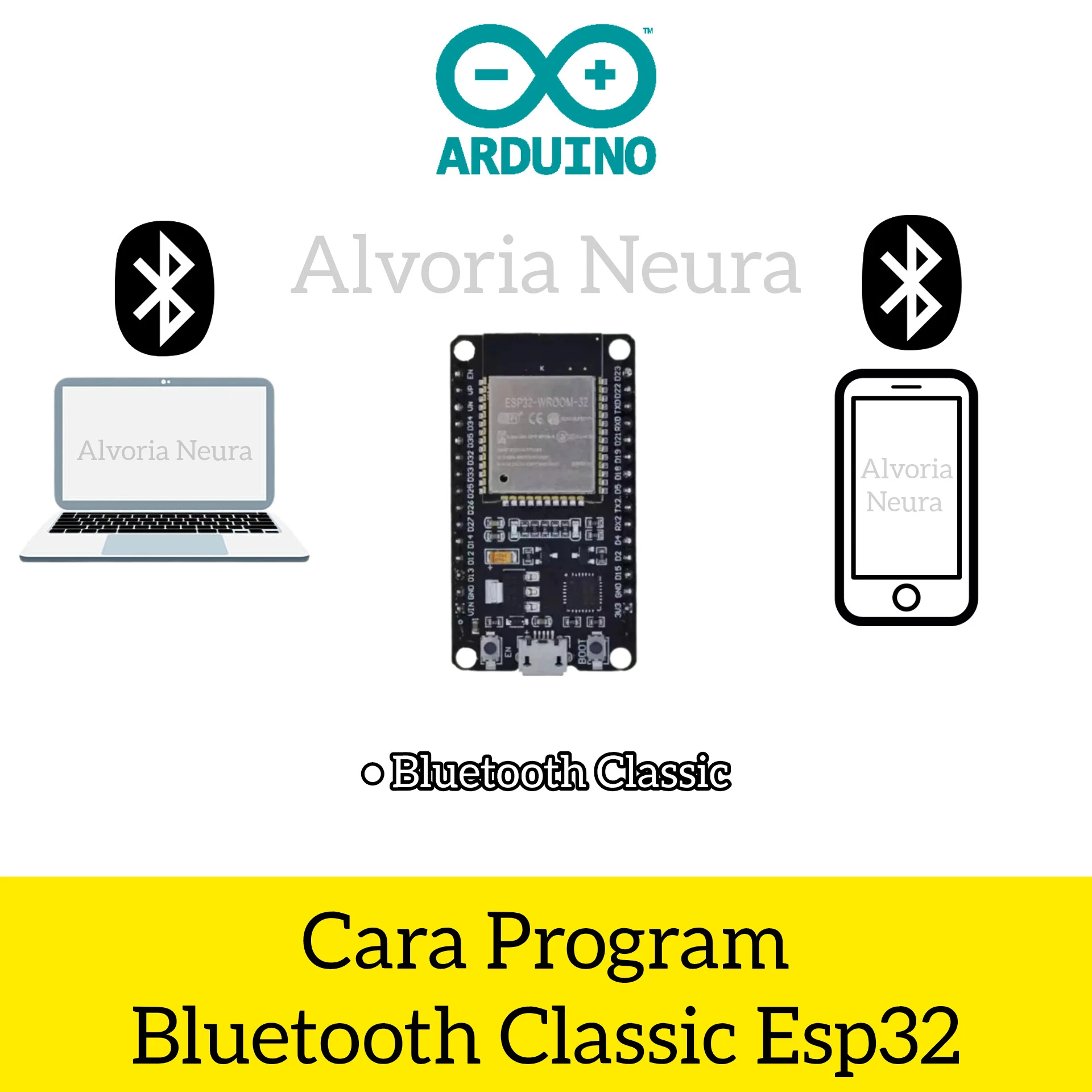Gambar Cara Program Bluetooth Classic Esp32 Devkit V1