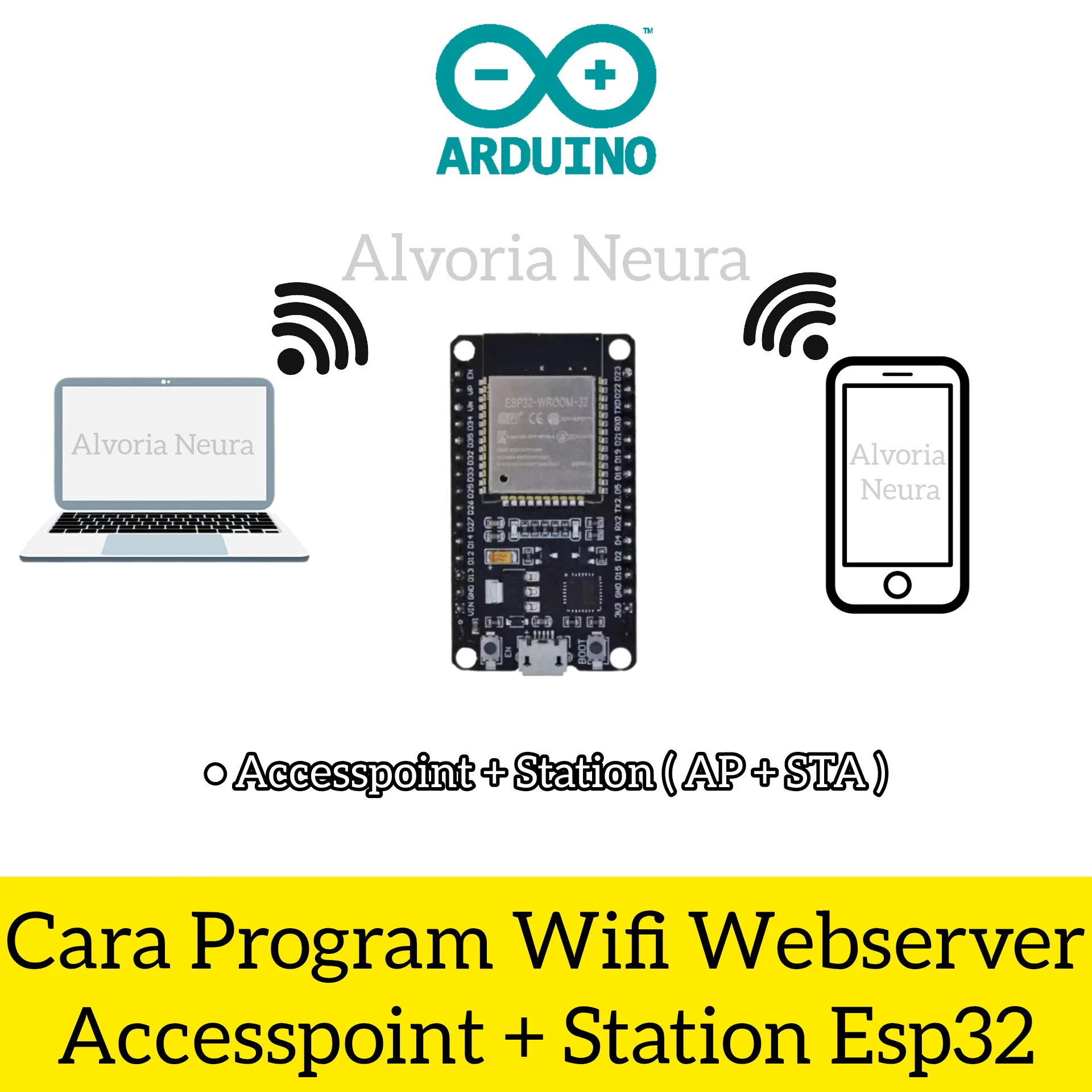Gambar Cara Program Wifi Webserver Accesspoint Station Esp32 Devkit V1