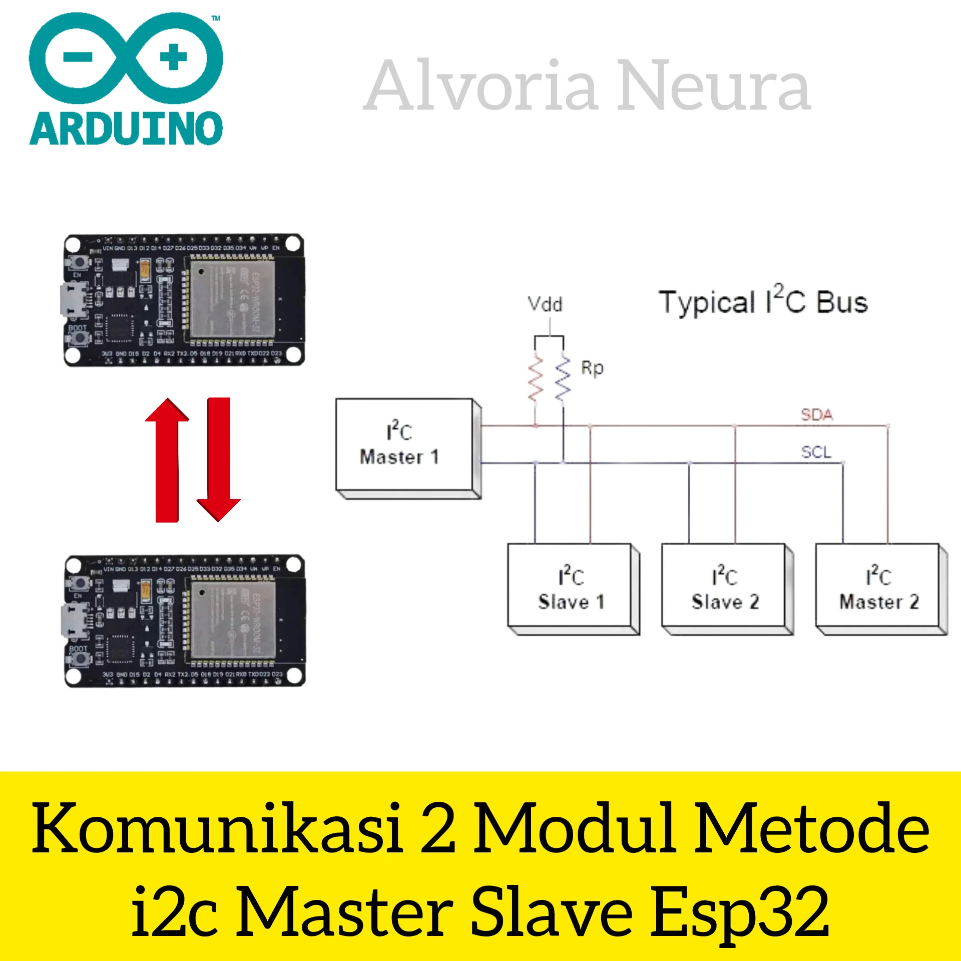 Gambar Komunikasi 2 Modul i2c Master Slave Esp32 Devkit V1