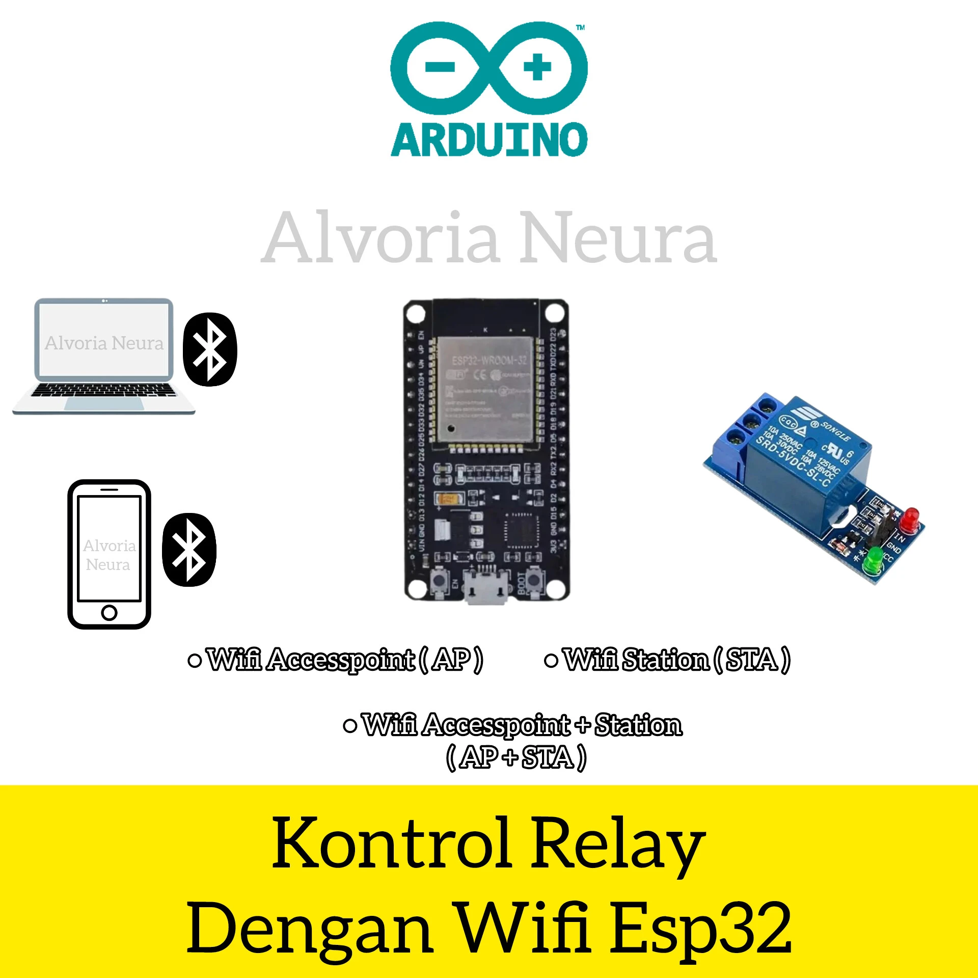 Gambar Kontrol Relay Dengan Wifi Esp32 Devkit V1