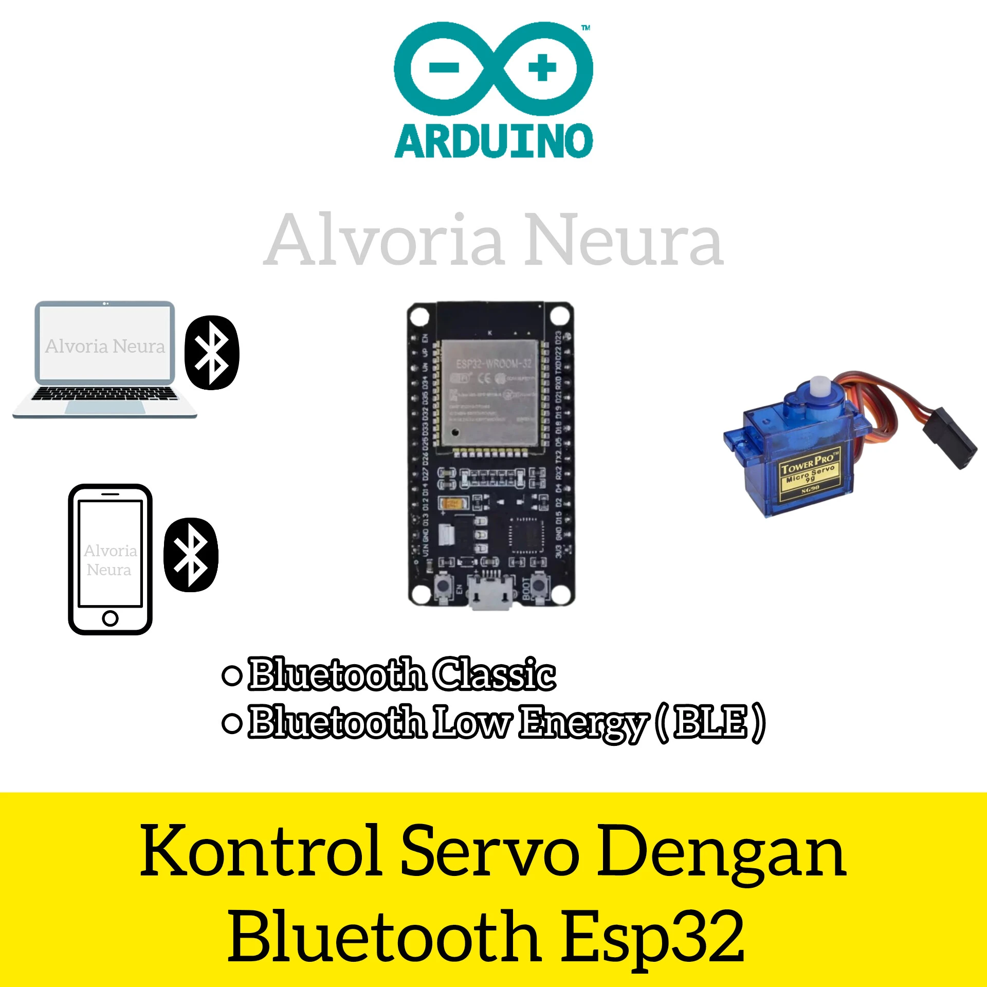 Gambar Kontrol Servo Dengan Bluetooth Esp32 Devkit V1