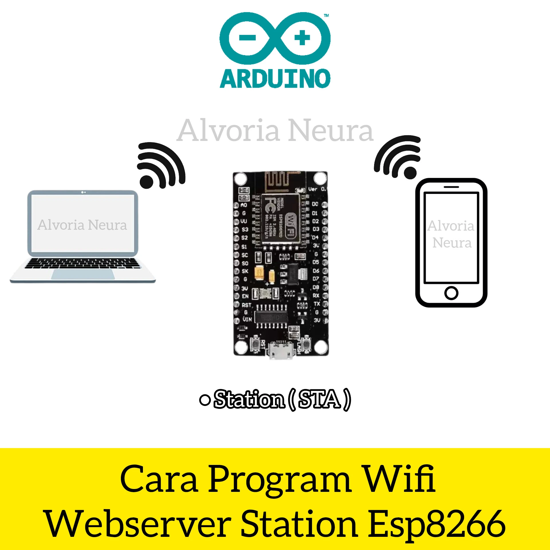 Gambar Cara Program Wifi Webserver Station Esp8266 Nodemcu V3