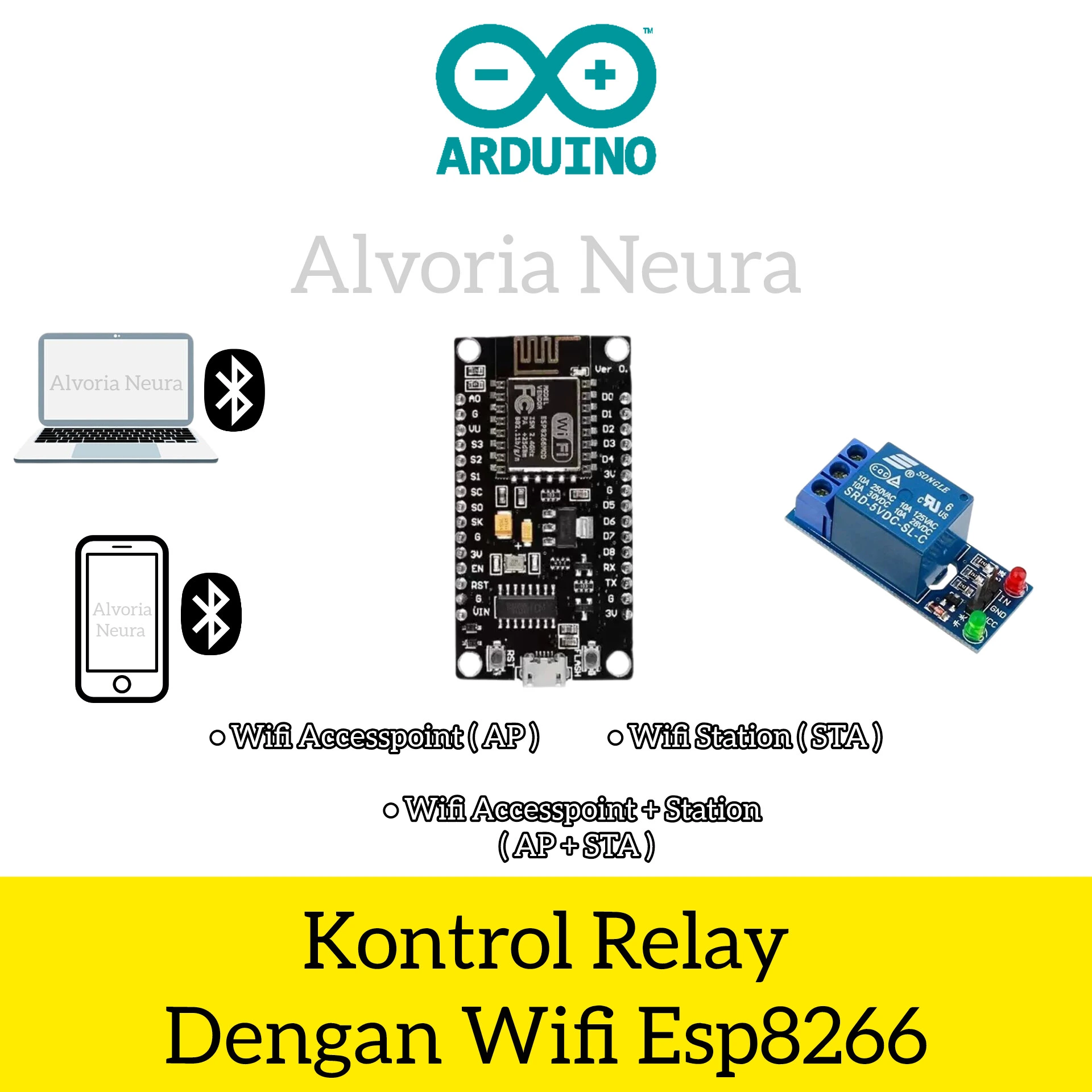 Gambar Kontrol Relay Dengan Wifi Esp8266 Nodemcu V3